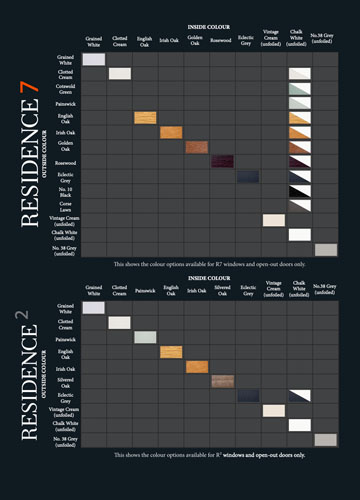 residence collection colours